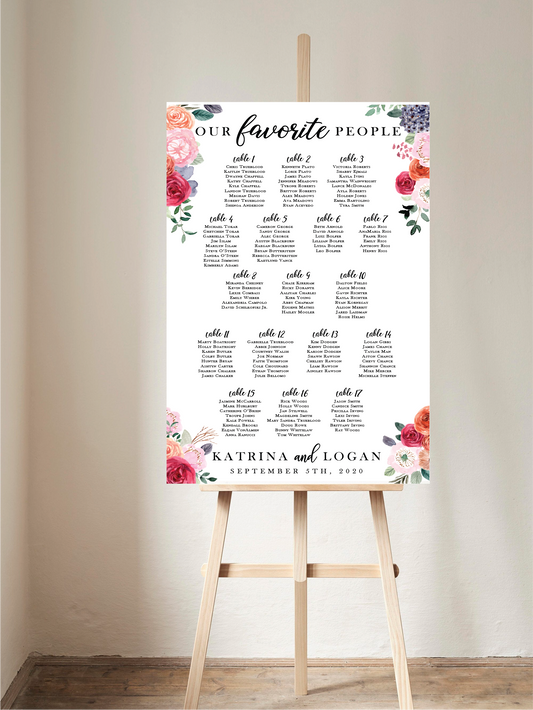 Colorful Watercolor Floral Seating Chart
