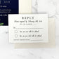 Navy + Floral Wedding Invitation Suite