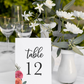 Colorful Floral Tented Table Numbers